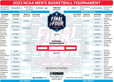 times for ncaa basketball tournament